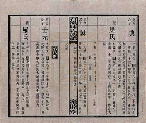 湖南[陈姓] 石岭陈氏族谱 — 民国五年(1916)_十六.pdf