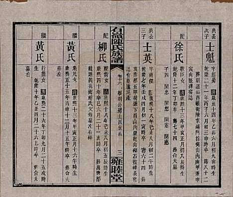 湖南[陈姓] 石岭陈氏族谱 — 民国五年(1916)_十六.pdf