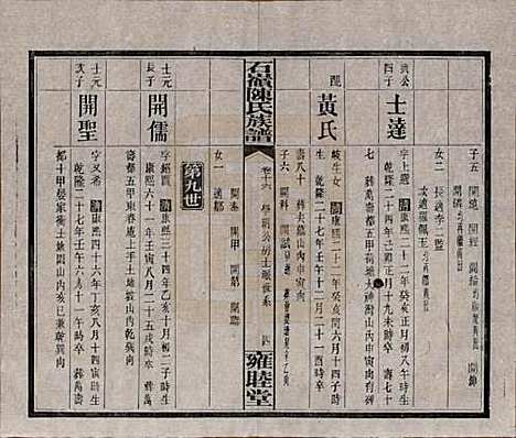 湖南[陈姓] 石岭陈氏族谱 — 民国五年(1916)_十六.pdf