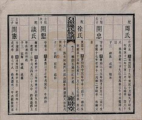 湖南[陈姓] 石岭陈氏族谱 — 民国五年(1916)_十六.pdf