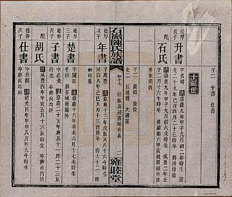 湖南[陈姓] 石岭陈氏族谱 — 民国五年(1916)_十七.pdf