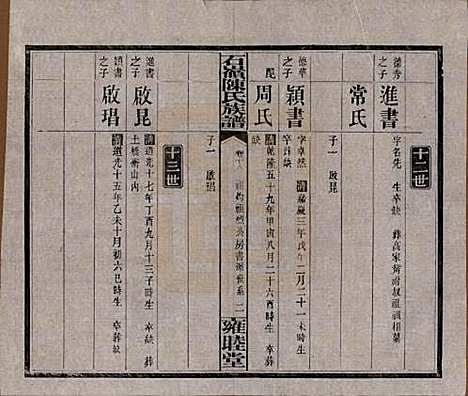 湖南[陈姓] 石岭陈氏族谱 — 民国五年(1916)_十八.pdf