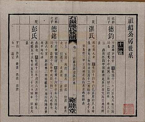 湖南[陈姓] 石岭陈氏族谱 — 民国五年(1916)_二十一.pdf