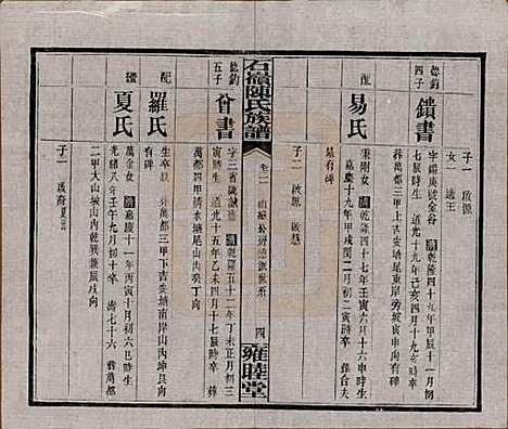 湖南[陈姓] 石岭陈氏族谱 — 民国五年(1916)_二十一.pdf