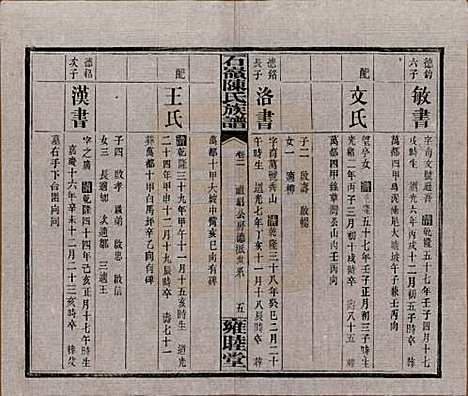 湖南[陈姓] 石岭陈氏族谱 — 民国五年(1916)_二十一.pdf