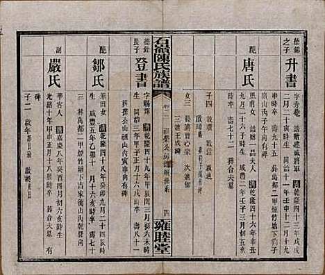 湖南[陈姓] 石岭陈氏族谱 — 民国五年(1916)_二十二.pdf