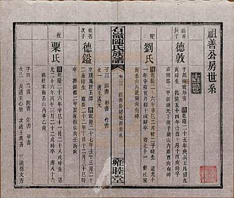 湖南[陈姓] 石岭陈氏族谱 — 民国五年(1916)_二十三.pdf