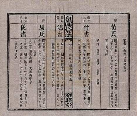 湖南[陈姓] 石岭陈氏族谱 — 民国五年(1916)_二十三.pdf