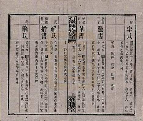 湖南[陈姓] 石岭陈氏族谱 — 民国五年(1916)_二十三.pdf