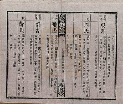 湖南[陈姓] 石岭陈氏族谱 — 民国五年(1916)_二十三.pdf