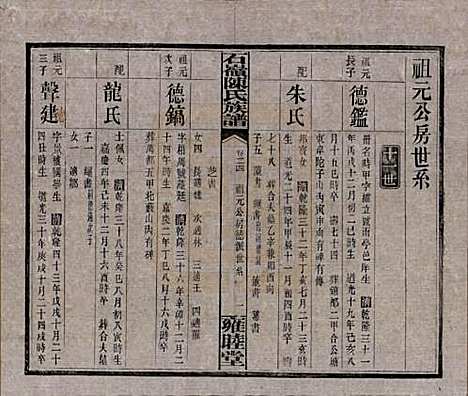 湖南[陈姓] 石岭陈氏族谱 — 民国五年(1916)_二十四.pdf