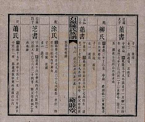 湖南[陈姓] 石岭陈氏族谱 — 民国五年(1916)_二十四.pdf