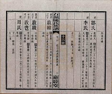 湖南[陈姓] 石岭陈氏族谱 — 民国五年(1916)_二十四.pdf