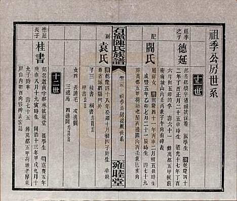 湖南[陈姓] 石岭陈氏族谱 — 民国五年(1916)_二十五.pdf