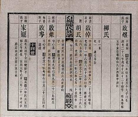 湖南[陈姓] 石岭陈氏族谱 — 民国五年(1916)_二十五.pdf