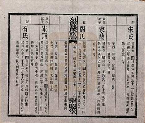 湖南[陈姓] 石岭陈氏族谱 — 民国五年(1916)_二十五.pdf