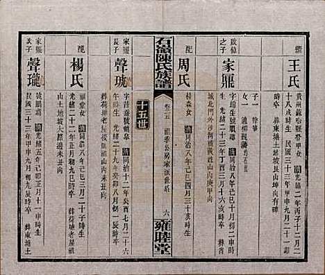 湖南[陈姓] 石岭陈氏族谱 — 民国五年(1916)_二十五.pdf