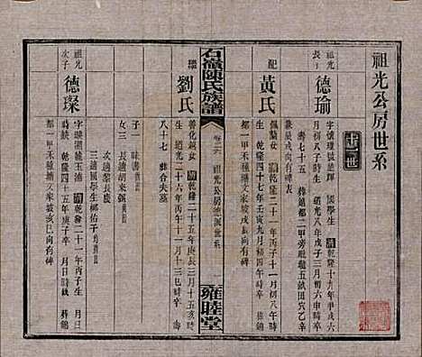 湖南[陈姓] 石岭陈氏族谱 — 民国五年(1916)_二十六.pdf