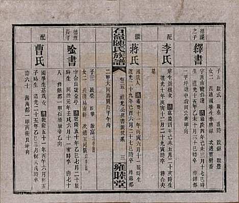 湖南[陈姓] 石岭陈氏族谱 — 民国五年(1916)_二十六.pdf