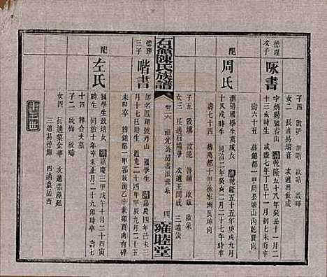 湖南[陈姓] 石岭陈氏族谱 — 民国五年(1916)_二十六.pdf