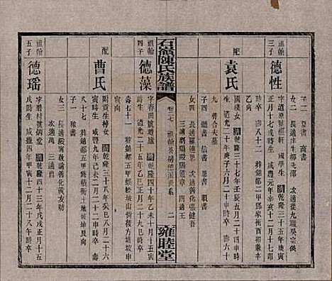 湖南[陈姓] 石岭陈氏族谱 — 民国五年(1916)_二十七.pdf