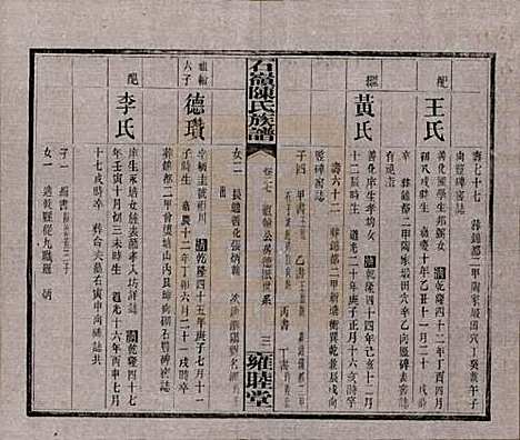 湖南[陈姓] 石岭陈氏族谱 — 民国五年(1916)_二十七.pdf