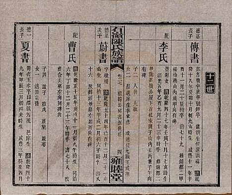 湖南[陈姓] 石岭陈氏族谱 — 民国五年(1916)_二十七.pdf