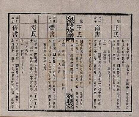 湖南[陈姓] 石岭陈氏族谱 — 民国五年(1916)_二十七.pdf