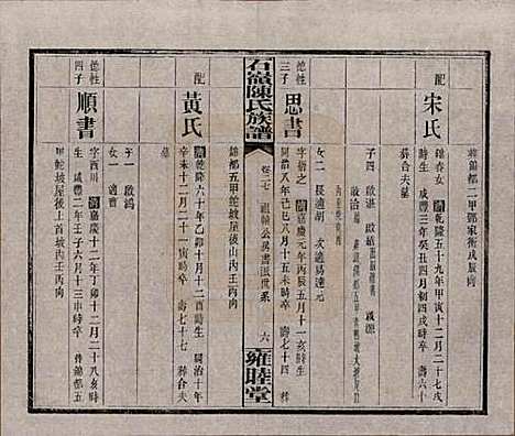 湖南[陈姓] 石岭陈氏族谱 — 民国五年(1916)_二十七.pdf