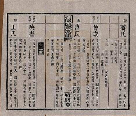 湖南[陈姓] 石岭陈氏族谱 — 民国五年(1916)_二十八.pdf