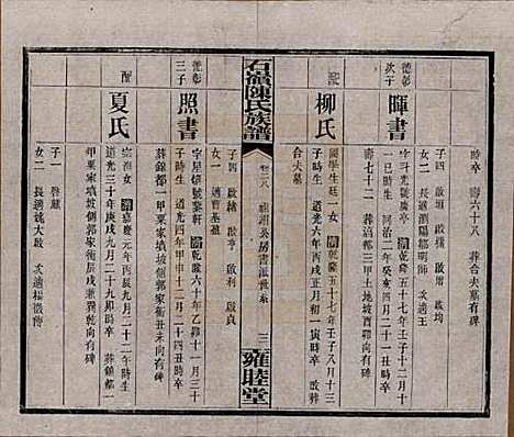 湖南[陈姓] 石岭陈氏族谱 — 民国五年(1916)_二十八.pdf