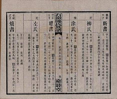 湖南[陈姓] 石岭陈氏族谱 — 民国五年(1916)_二十八.pdf