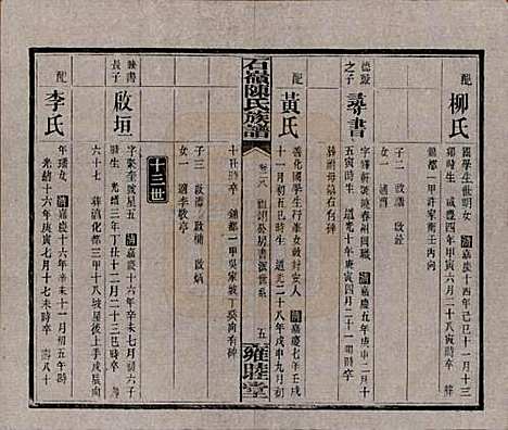 湖南[陈姓] 石岭陈氏族谱 — 民国五年(1916)_二十八.pdf