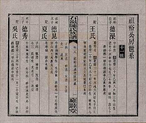 湖南[陈姓] 石岭陈氏族谱 — 民国五年(1916)_二十九.pdf