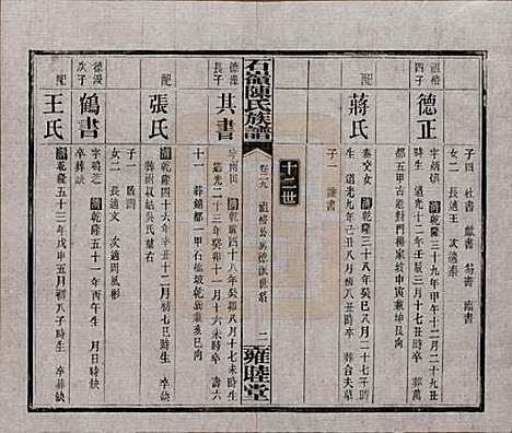 湖南[陈姓] 石岭陈氏族谱 — 民国五年(1916)_二十九.pdf