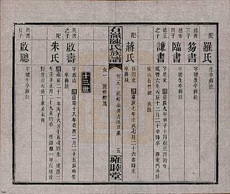 湖南[陈姓] 石岭陈氏族谱 — 民国五年(1916)_二十九.pdf