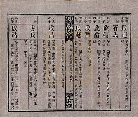 湖南[陈姓] 石岭陈氏族谱 — 民国五年(1916)_二十九.pdf