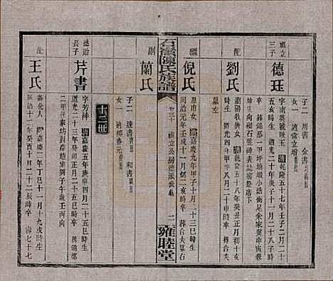 湖南[陈姓] 石岭陈氏族谱 — 民国五年(1916)_三十.pdf