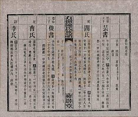 湖南[陈姓] 石岭陈氏族谱 — 民国五年(1916)_三十.pdf