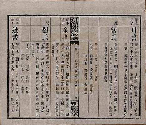 湖南[陈姓] 石岭陈氏族谱 — 民国五年(1916)_三十.pdf