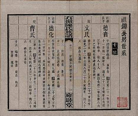 湖南[陈姓] 石岭陈氏族谱 — 民国五年(1916)_三十一.pdf