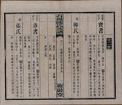 湖南[陈姓] 石岭陈氏族谱 — 民国五年(1916)_三十一.pdf