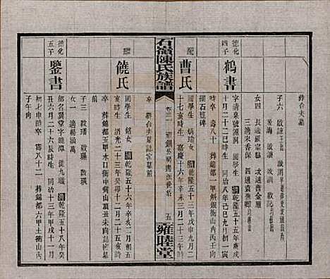 湖南[陈姓] 石岭陈氏族谱 — 民国五年(1916)_三十一.pdf