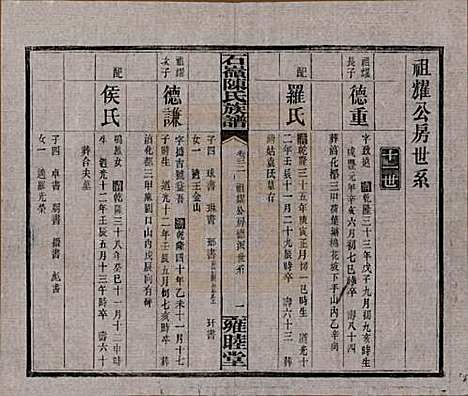 湖南[陈姓] 石岭陈氏族谱 — 民国五年(1916)_三十二.pdf