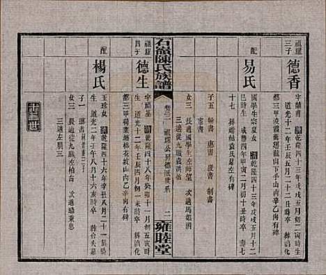 湖南[陈姓] 石岭陈氏族谱 — 民国五年(1916)_三十二.pdf