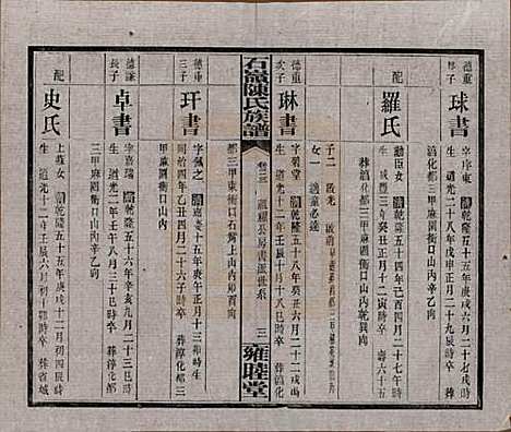 湖南[陈姓] 石岭陈氏族谱 — 民国五年(1916)_三十二.pdf