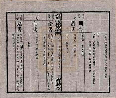 湖南[陈姓] 石岭陈氏族谱 — 民国五年(1916)_三十二.pdf