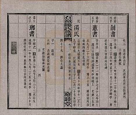 湖南[陈姓] 石岭陈氏族谱 — 民国五年(1916)_三十二.pdf