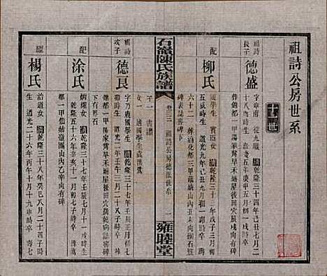 湖南[陈姓] 石岭陈氏族谱 — 民国五年(1916)_三十三.pdf