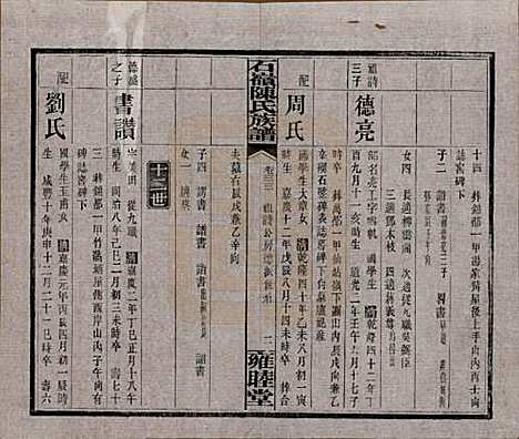 湖南[陈姓] 石岭陈氏族谱 — 民国五年(1916)_三十三.pdf